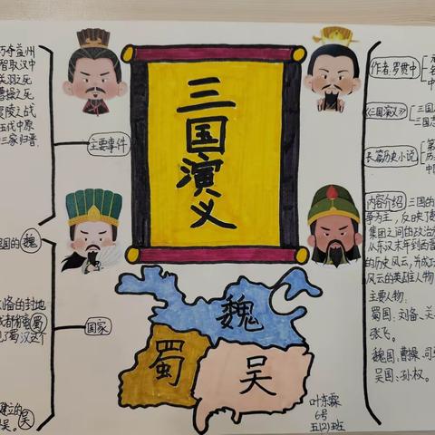 “悦”读名著，手绘书香 ——双峰小学五（2）班四大名著手抄报作品展示