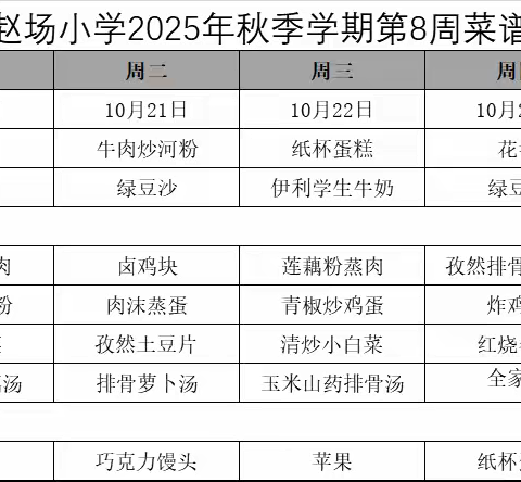赵场小学2025年秋季学期第8周菜谱