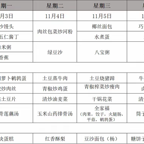 赵场小学2025年秋季学期第10周菜谱