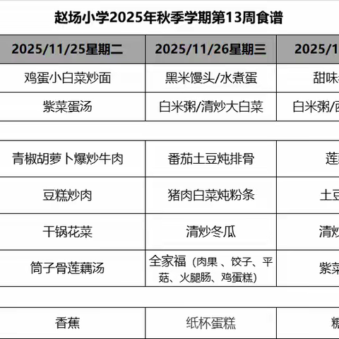 赵场小学2025年秋季学期第13周食谱