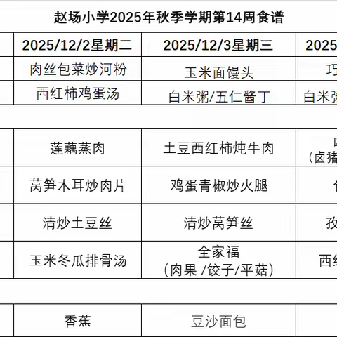 赵场小学2025年秋季学期第14周食谱