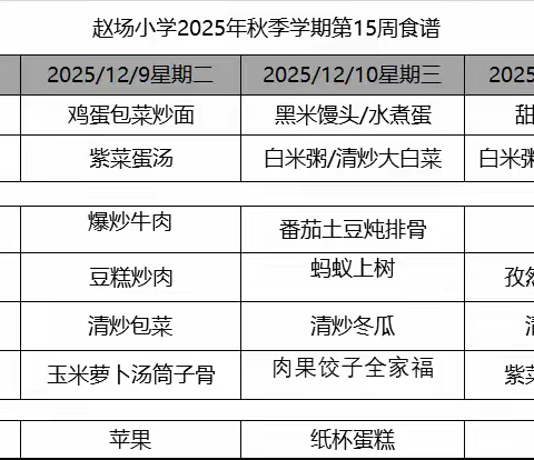 赵场小学2025年秋季学期第15周食谱