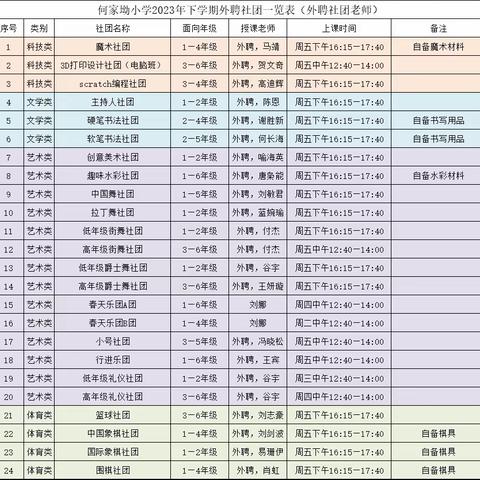 “新”光满载，就等你来——何家坳小学社团招新啦！