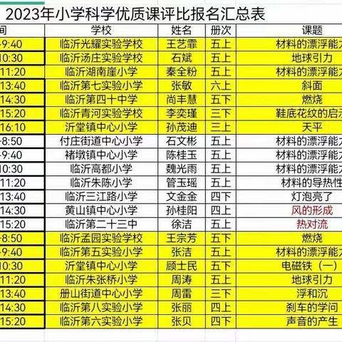 科学优课展风采——科学优质课学习体会