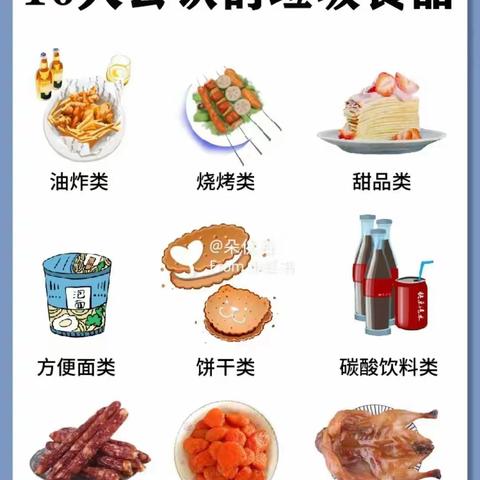 守护健康，拒绝垃圾食品与饮料——西安市太元路学校（小学部）五年级六班家长进课堂活动