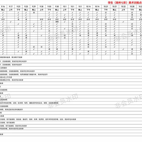 湖州七彩画室11.04～11.05课后总结