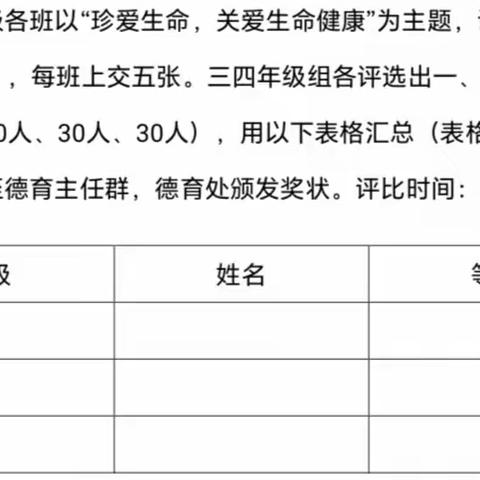 珍爱生命，关爱生命健康