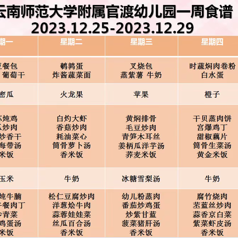 云南师范大学附属官渡幼儿园小二班美食分享