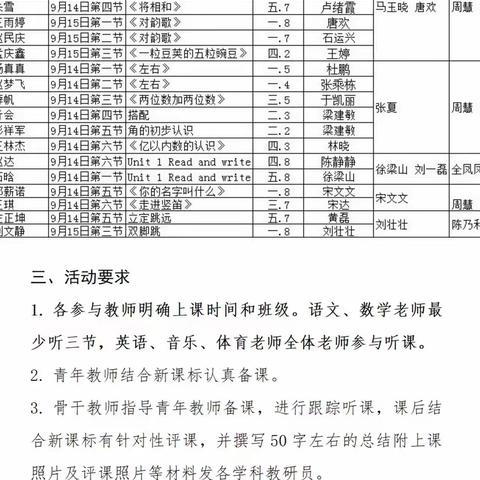 【幸福23中•教研】“新”光熠熠，芳华初绽——记临沂第二十三中学小学部青年教师汇报课展示活动