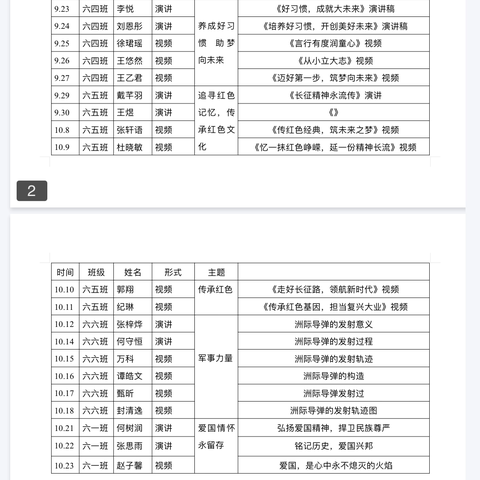 以小我之力，铸大国之梦 ‍——平城区第一小学校“课前三分钟”思政活动