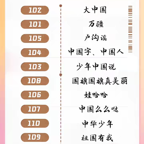 宝科实验学校一年级合唱比赛 ——104班