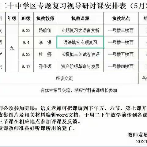 【立人•20中】凝心聚力齐备考， 砥砺奋进共提升——临沂第二十中学区专题复习视导研讨课