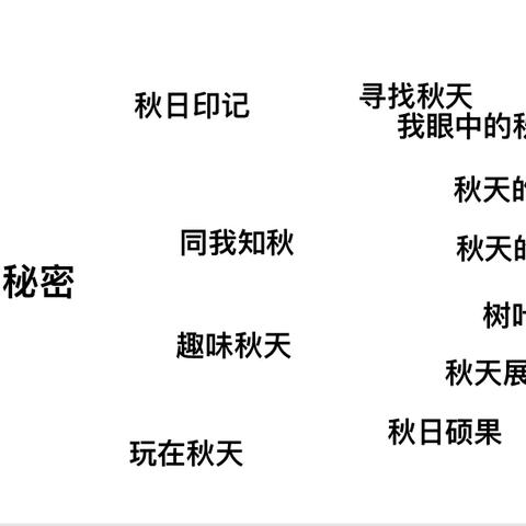 【高陵教育】《秋天的秘密》——西安市高陵区榆楚中心幼儿园中二班课程活动