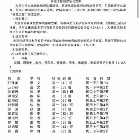 爱国守法有高度  青蓝承接薪火传       ——记蓝实青蓝工程高中政治组验收课