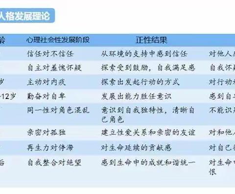 【党建·心理】优秀影片 助力成长——凤凰学校寒假儿童阶梯式心理电影推荐