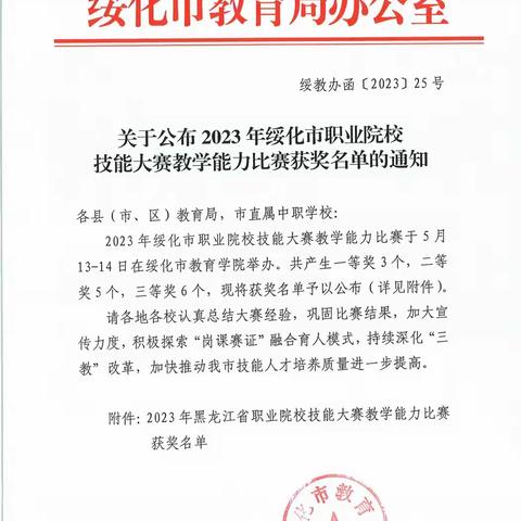 喜报——望奎县职业高级中学参赛团队在绥化市职业院校技能大赛教学能力比赛获奖名单