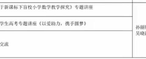 落实课标，深化改革，高效创新，提升水平———2023年海南省特殊教育专题培训