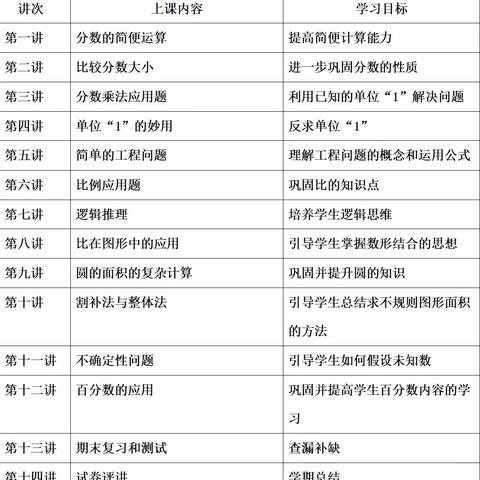 翰林实验六年级数学思维训练班