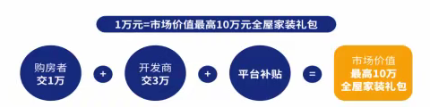 北京永合集团，新营销新步伐！