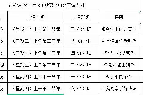 教以共进   研以致远 ——新滩镇小学语文教学研讨活动