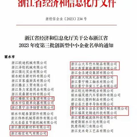 景宁新增省创新型中小企业11家    企业梯度培育成效显著