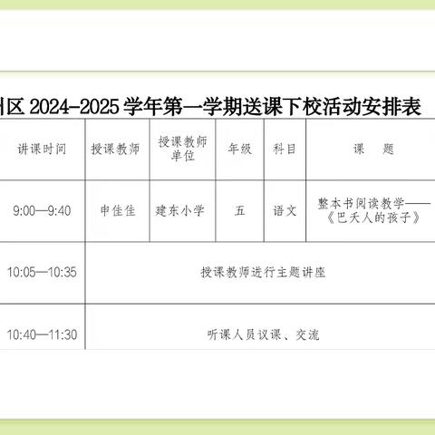 送课下校暖人心，笃行致远共成长 ——潞州区教育局教研室送教活动在实验小学进行