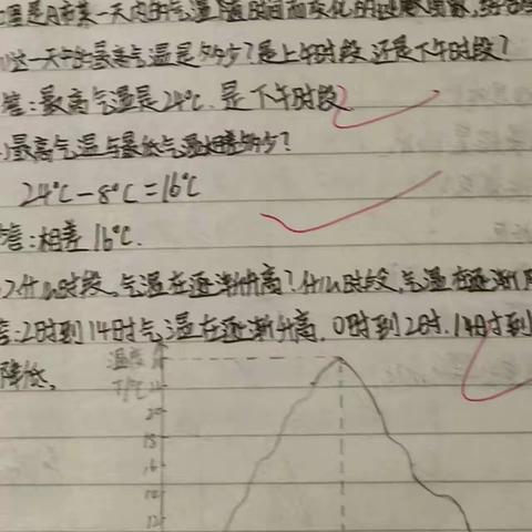 大盛中学123班数学优秀作业大评比