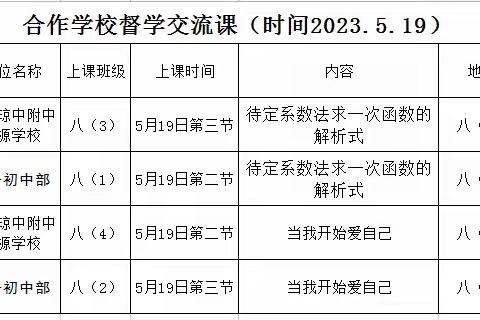 督学助成长，同心促发展——记华中师范大学基础教育合作办学平台学校督学交流活动