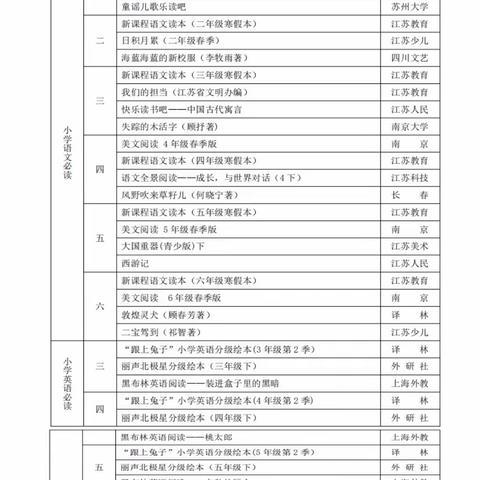 宿城区实验小学书香寒假告家长书