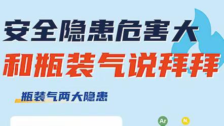 第二轮“清瓶”行动进行中，请各房东抓紧开户、点火