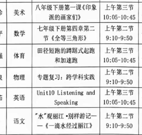春风化雨润桃李，名师送教暖乡园——平和县2024-2025学年中学骨干教师“振兴乡村教育”送培送教下乡活动
