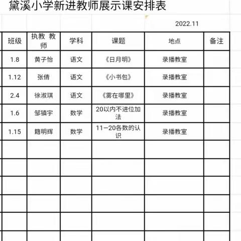 《深耕课堂教学 厚植核心素养》————黛溪小学举行新进教师展示课活动