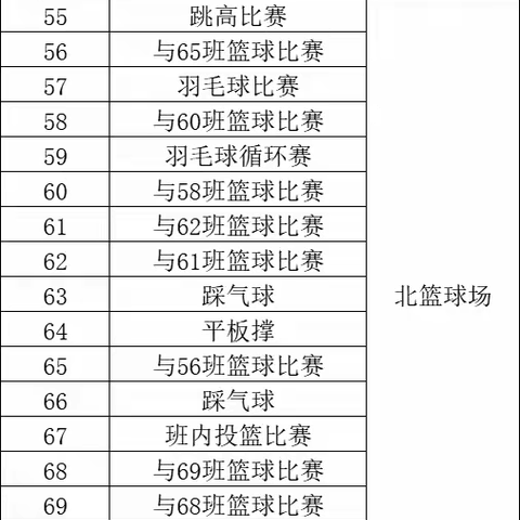 10月25号高三二部活动课纪实