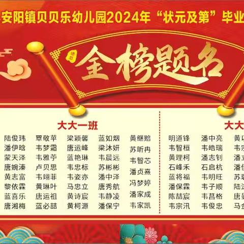 知礼懂感恩，励志状元礼——安阳镇贝贝乐幼儿园2024年“状元及第”毕业典礼