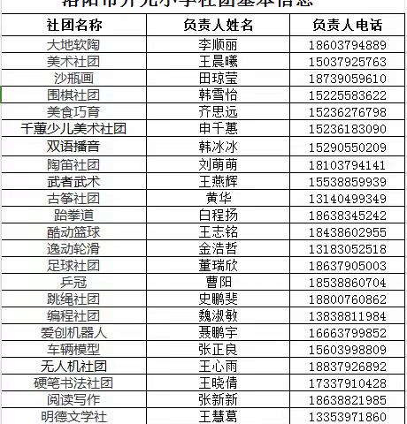 多彩社团 助力成长——洛阳市开元小学社团招新啦