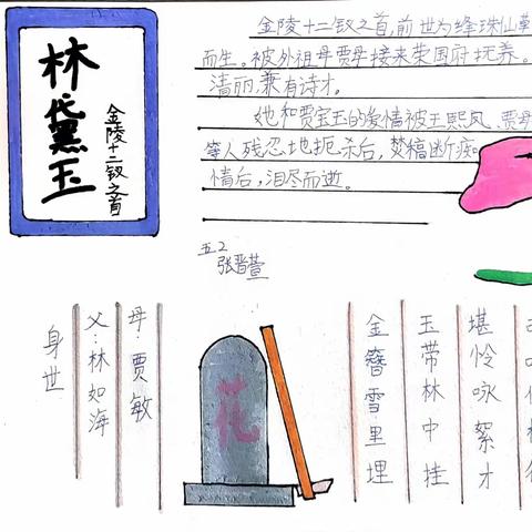 九江市长虹小学五（2）班四大名著作业单