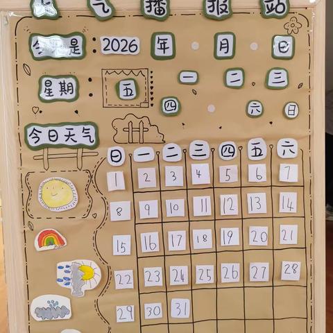 依托班级环境渗透，发展幼儿前书写能力