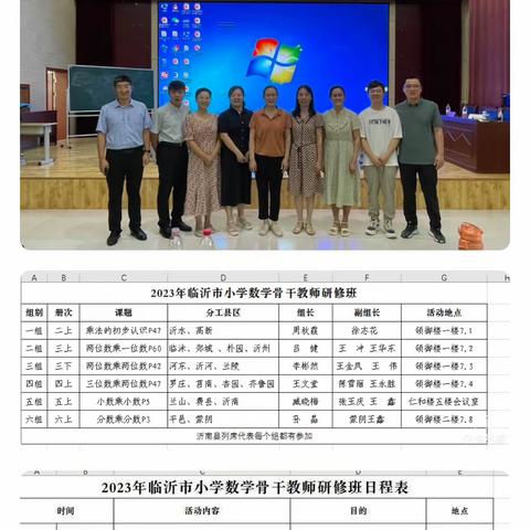 精诚合作，不负韶华——参加2023年临沂市小学数学骨干研修班心得体会