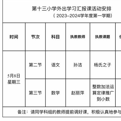 生本课堂，外学内享，共促成长——兰陵县第十三小学开展外出学习汇报活动