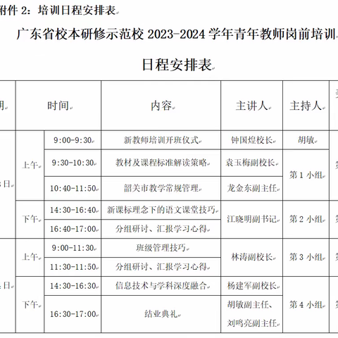 研修培训促成长 反思笃行向未来——广东省校本研修师范校2023至2024学年青年教师岗前培训系列之三