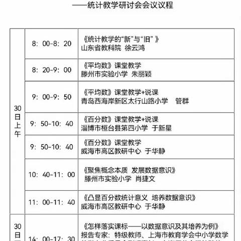 【小学数学】聚焦统计本质 提升数据意识—山东省小学数学“新课标新课堂”系列研讨——“统计”教学研讨会纪实