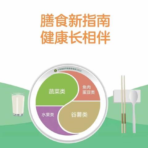 角杯镇中心卫生院“ 全民营养周老年人合理膳食”