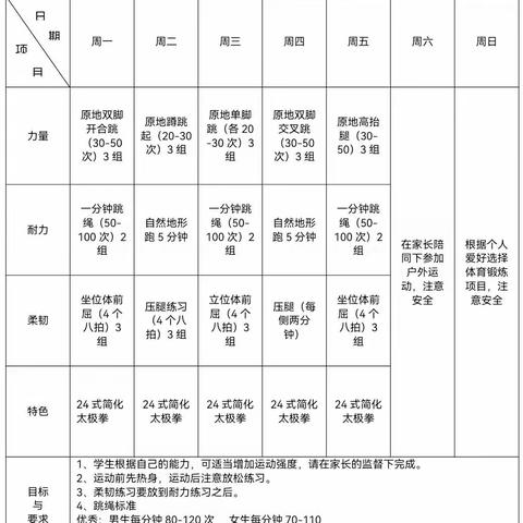 【关爱学生 幸福成长】南苏曹小学暑期体育家庭作业