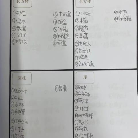 丛台区工程中心校区级课题《希沃白板5在小学数学立体图形教学中的应用研究》成果展示