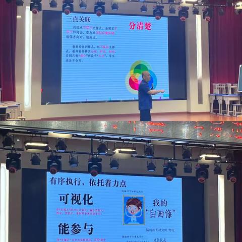 学有所思，行之有向——记2023暑期“专家进校园”活动