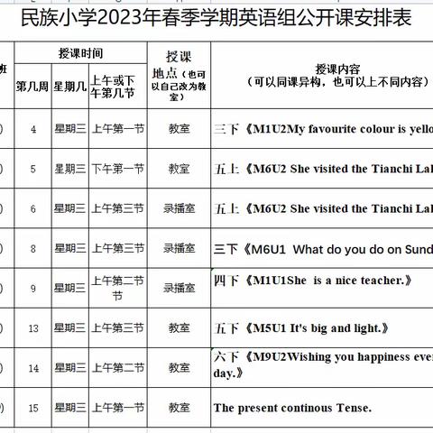 课堂磨炼，收获成长——龙州镇民族小学英语组公开课活动