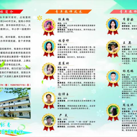 家有萌娃入学忙 最美遇见共前行 ——五铜学校一年级新生家访活动