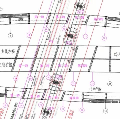 石家庄市复兴大街涉铁涉渠段市政化改造工程日报