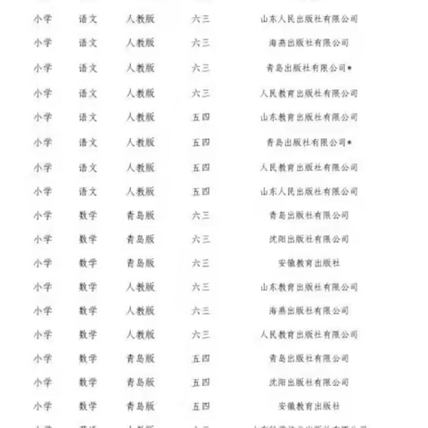 康庄镇康盛庄中心小学 2024年秋季学期教辅材料征订公示