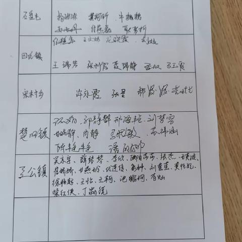 送教下乡 “英”赋能    凝心聚力“语”卿行—豆公镇中心小学